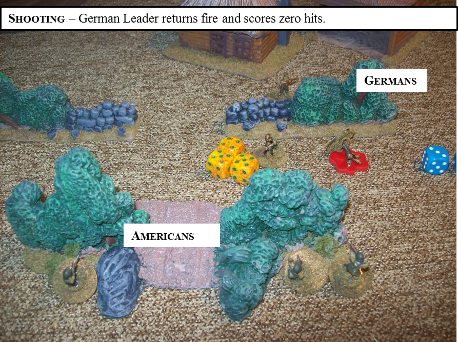 2 Hour Blog NUTS Final Version Step by Step How to Final