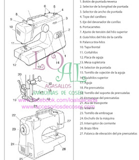 componentes maquina de coser Alfa 530