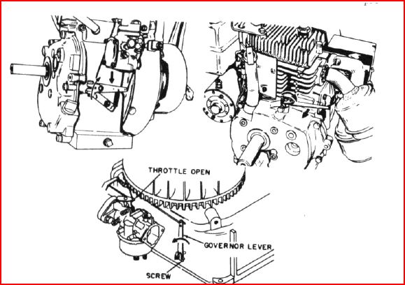 March 2013 | Service Manual guide