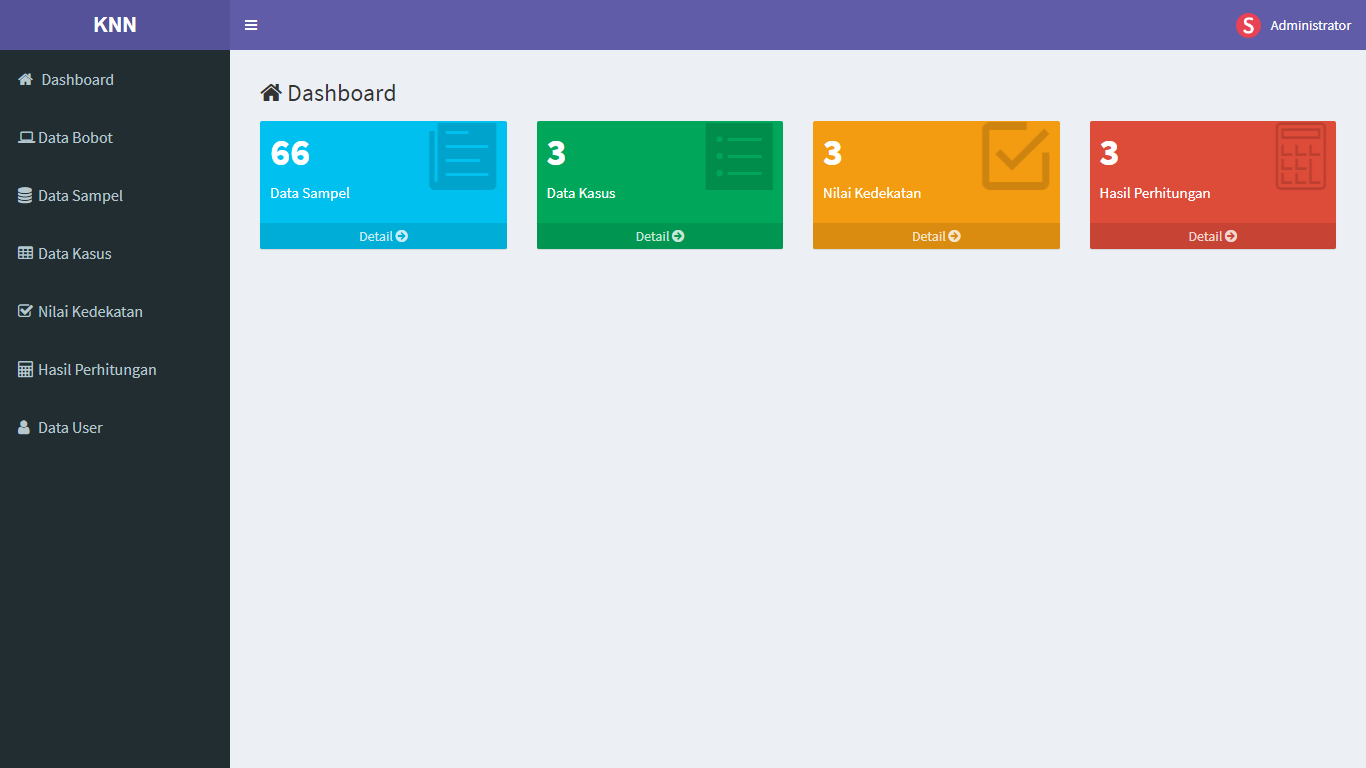 Aplikasi Sistem Pendukung Keputusan Pemilihan Hewan Kurban Menggunakan Metode K-Nearest Neighbor (KNN) - SourceCodeKu.com