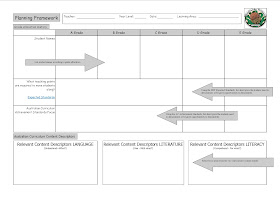 Semester Planning Template from 3.bp.blogspot.com