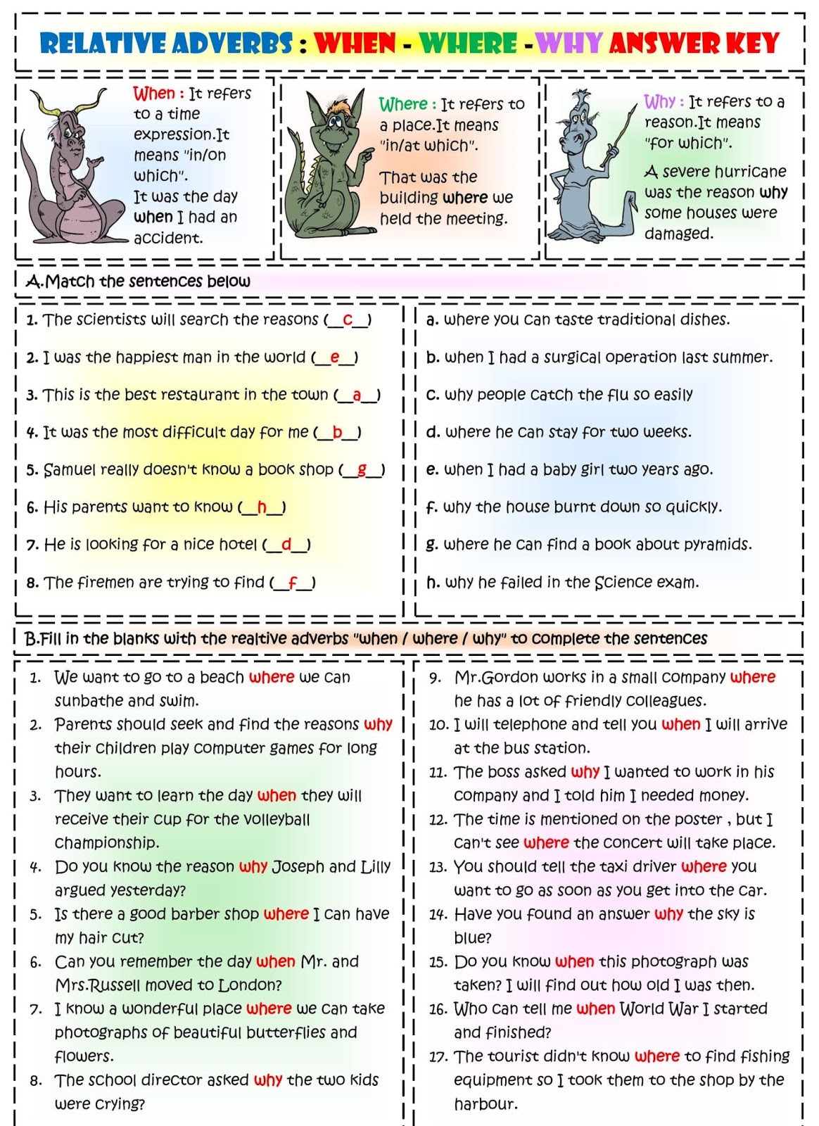 Relative Adverbs - English Grammar A To Z