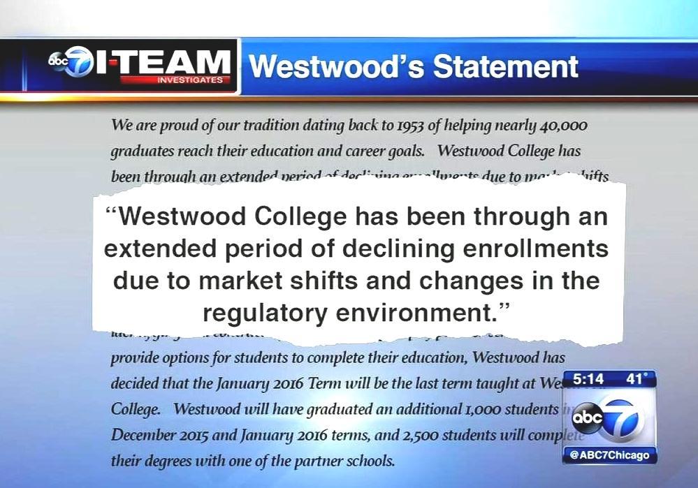 Westwood College Westwood College Online