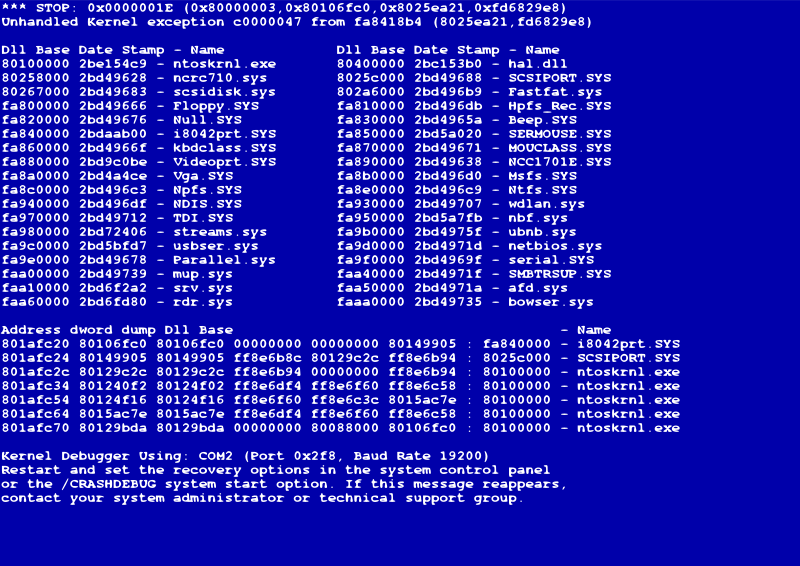 Tipos de Blue Screen of Death PCDroide