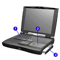 Unidades De Almacenamiento