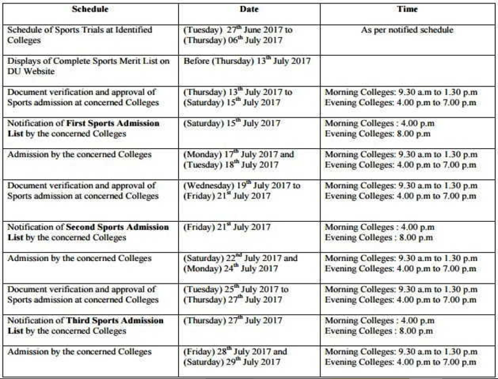 WonderSkool DU Sports Quota/ECA Admissions 2017