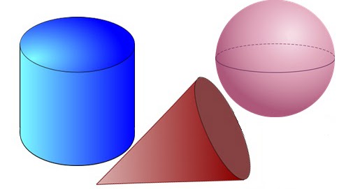 Rumus Berdiri Ruang Sisi Lengkung Beserta Pola Soal Semua Ada