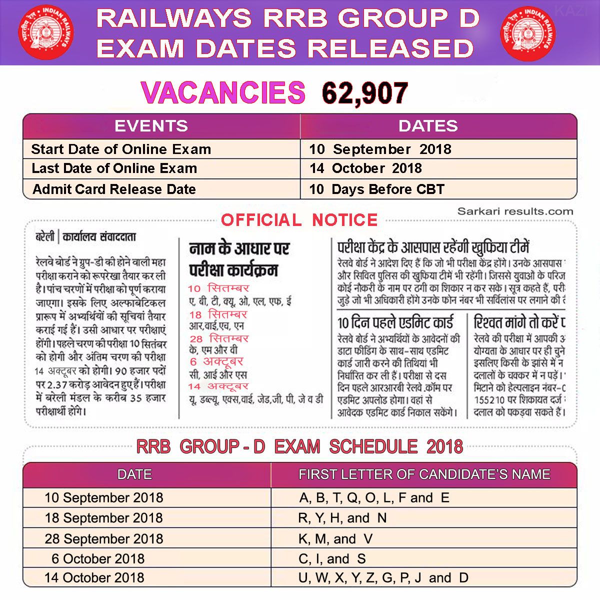 RRB Group D admit card 2018 Exam date to release by next