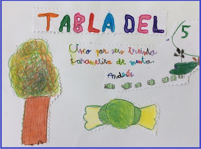 APRENDO ASÍ TABLA DE MULTIPLICAR DEL 5 GLORIA FUERTES