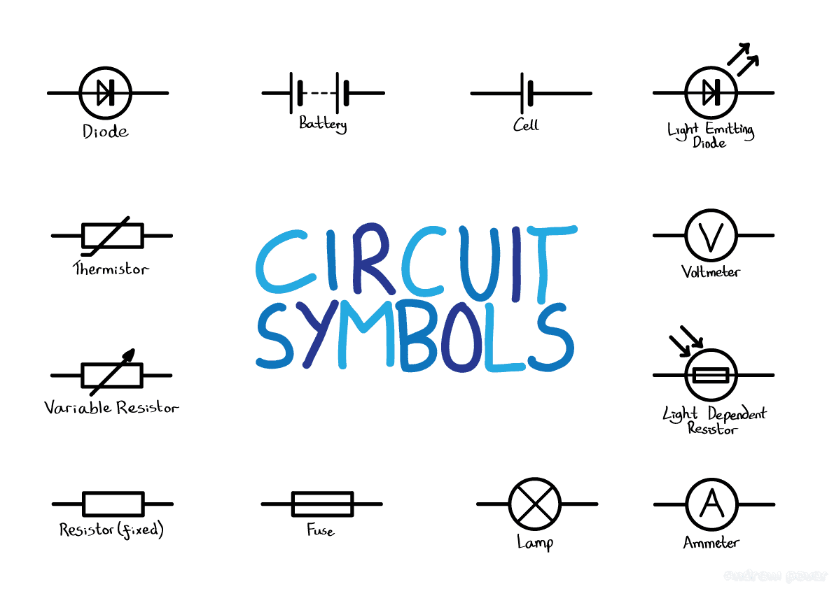 Components Of Electric Circuit Diagram