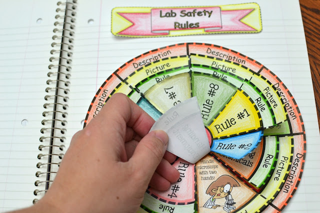 Lab Safety Foldable