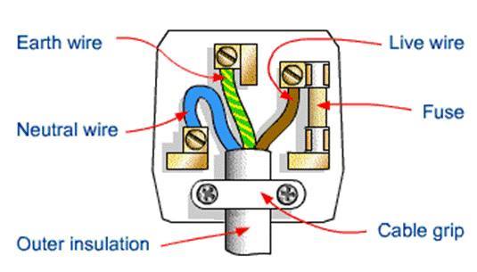 3 pin plug connections - Electrical Engineering Books