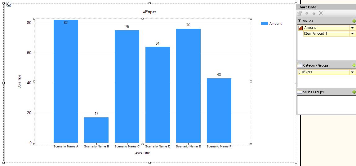 SSRS Reports How to set chart category dynamically in SSRS Reports?