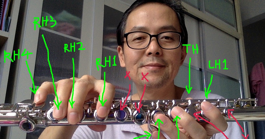 Learning the flute 8. Flute Home Keys and First Notes B, A, G