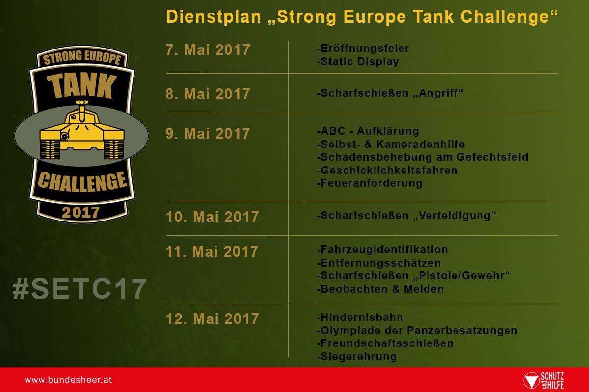 Strong europe tank challenge-2018. стронг европ танк челлендж таблица результат. танк challenge. кто производит танки challenge. кто победил и результаты.