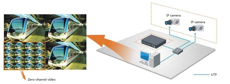 Billion Isdn Tiny Usb Modem Driver For Windows 7 64 Bit Billion Isdn Tiny Usb Modem Driver For Windows 7 64 Bit