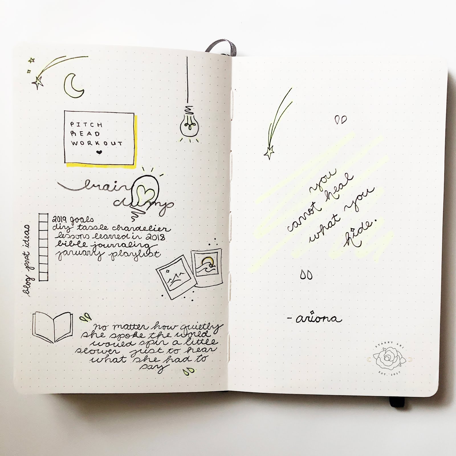 How To Start A Bullet Journal Milky Way Blog