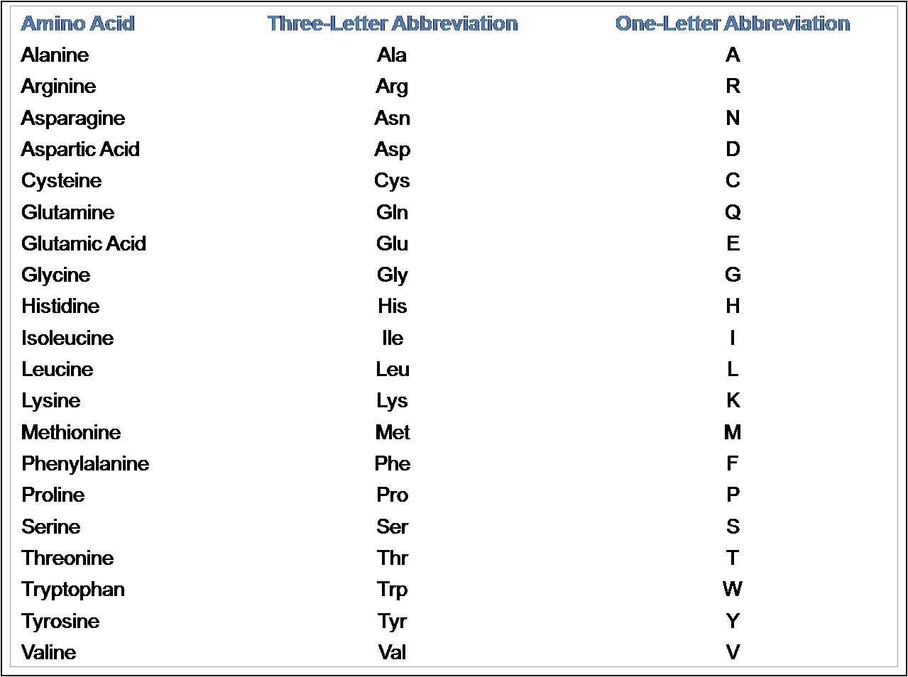 Wisnu alkatiri "US": 04/15/13