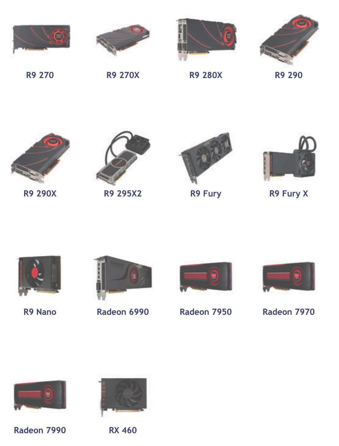 AMD Graphics Processing Units Makes and Models Cryptocurrency