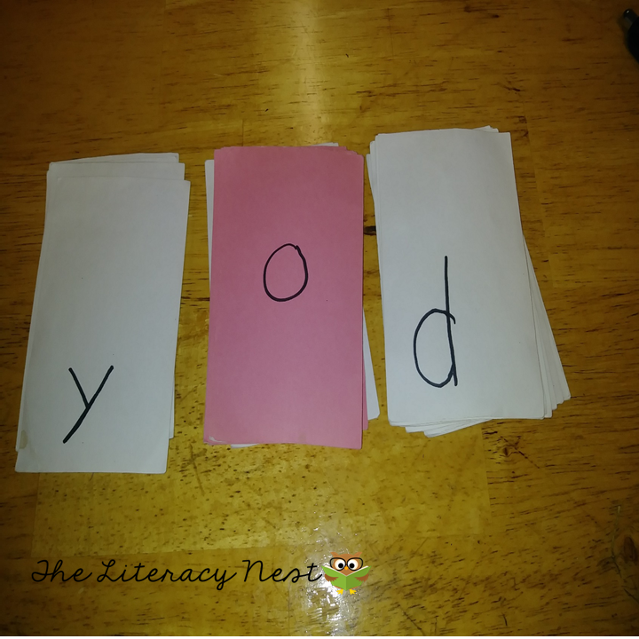 What Does An OrtonGillingham Lesson Look Like? The Literacy Nest