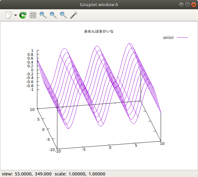 set terminal gnuplot set terminal gnuplot