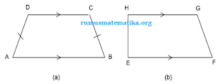  Gambar sketsa di atas ialah pola bangkit trapesium Rumus Trapesium Luas, Keliling, Beserta misal Soal dan Pembahasan