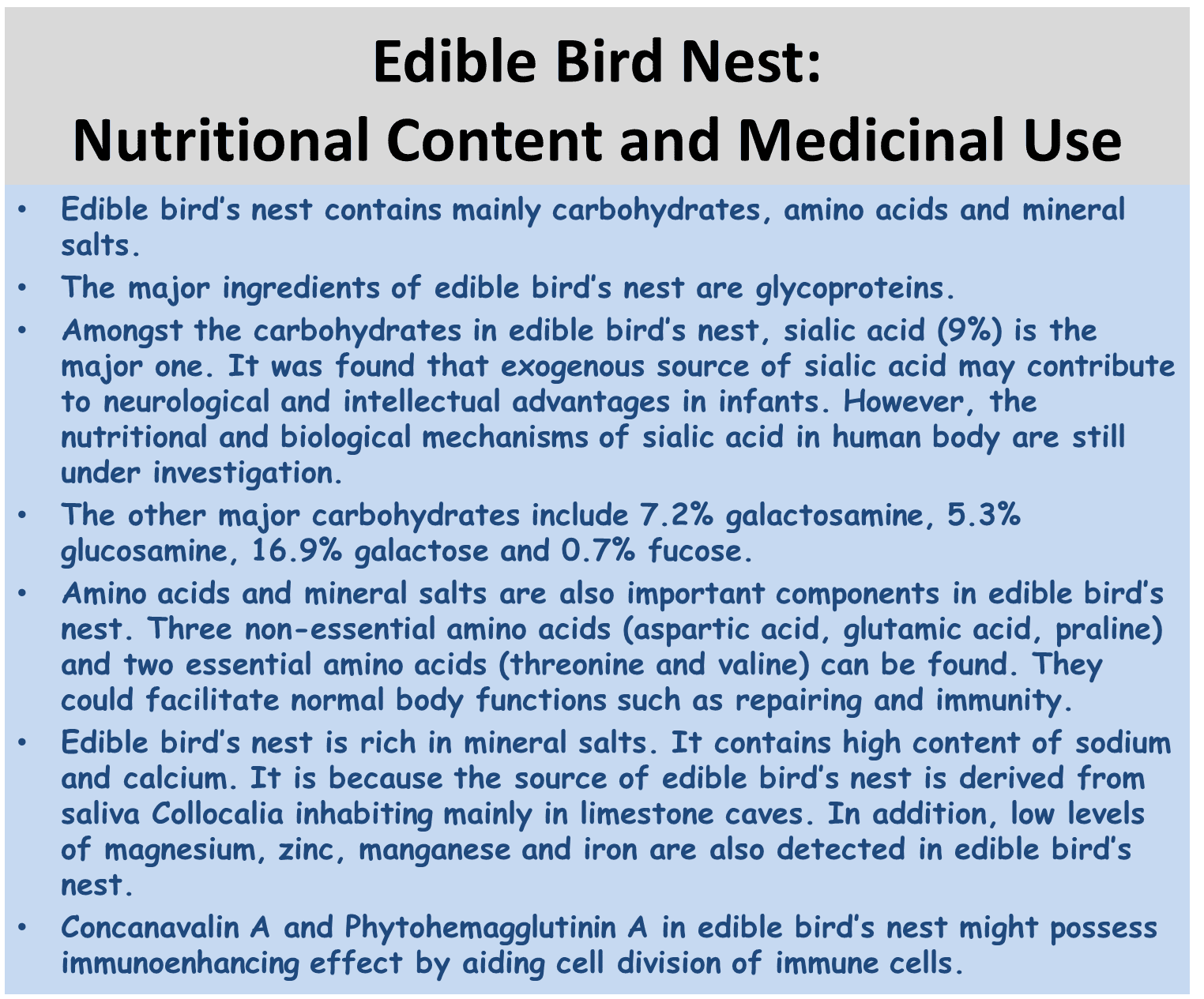 Dr Mat Why Edible Bird Nest is Expensive? Anything involve ladies and