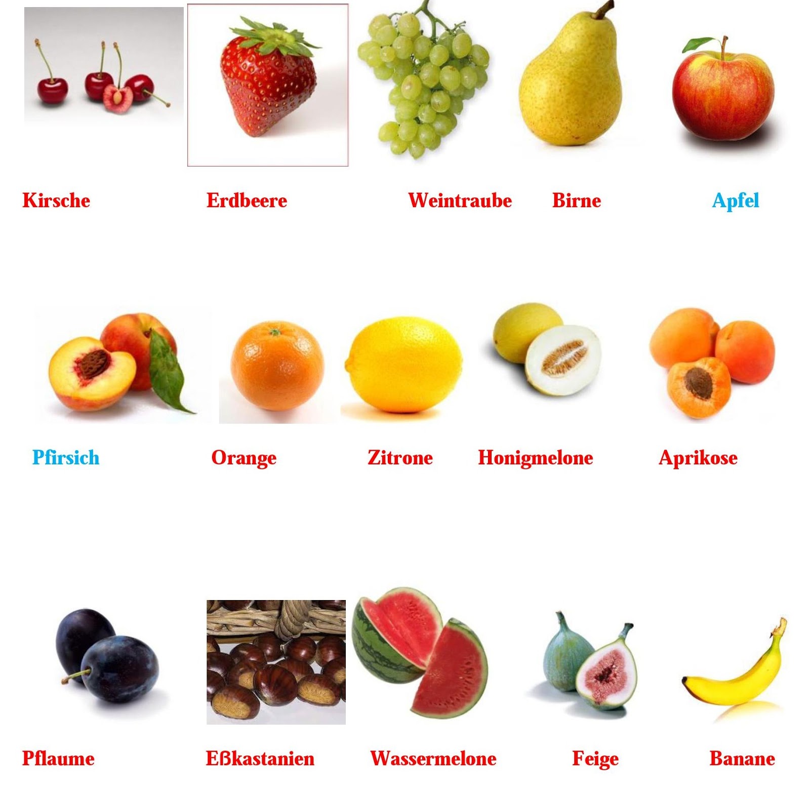 Obst Und Gemüse Mit J Alemanzerpa: Obst und Gemüse