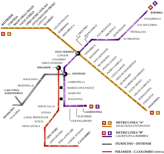 Mapa Metro Di Roma