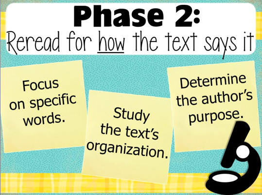 Literacy Loving Gals: Conference Recap, Part 2: The Three Components ...