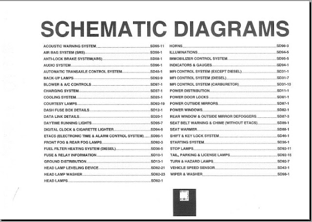 En.Oto-hui.com: HYUNDAI ACCENT 2005 WIRING SYSTEM DIAGRAMS