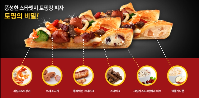 Pizza Hut Korea's Ridiculous New, Star-Shaped Pizza is ...
