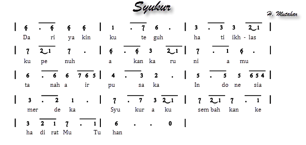 Not Lagu Syukur Not Lagu ( TERBARU DAN TERPOPULER ) 2017