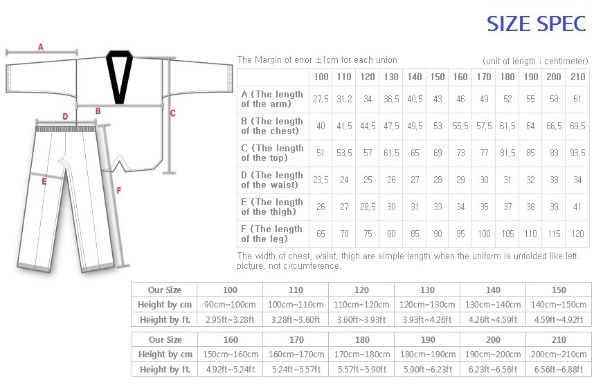 Adidas Taekwondo Belt Size Chart