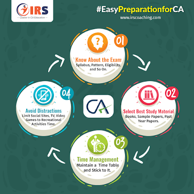 What are the tips to clear CA exam successfully?