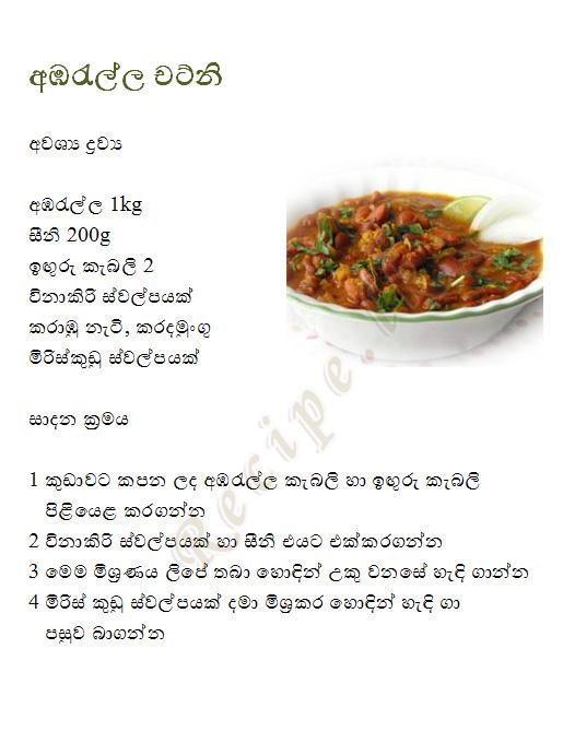 All about Sri Lanka: Yummmmmy recipies