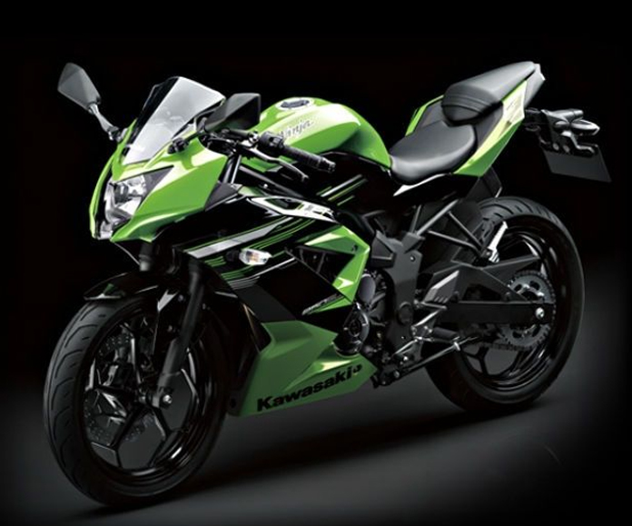 Jual Kredit Motor Kawasaki Ninja 250 SL 2018 Jabodetabek