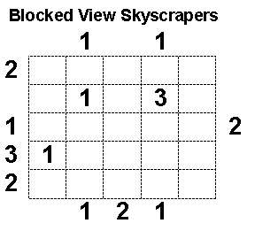 Logical Puzzles Series: Blocked View Skyscrapers