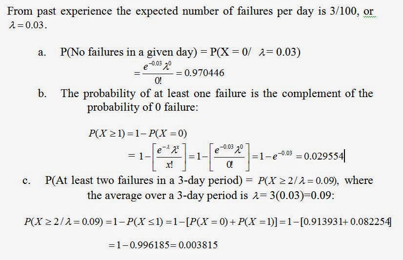 Applied Statistics The Poisson Probability Distribution Function, Mean