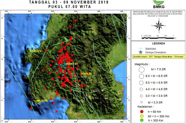 Total 217 Gempa Mengguncang Mamasa Selama Sepekan Tanpa Henti Total 217 Gempa Mengguncang Mamasa Selama Sepekan Tanpa Henti