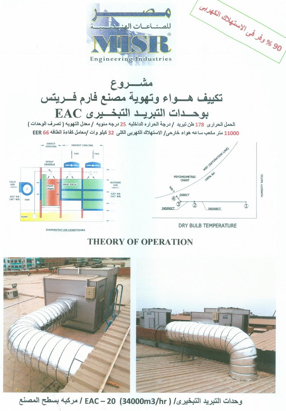 Pureness for HVAC Trading and Contracting Pureness for HVAC Trading and Contracting