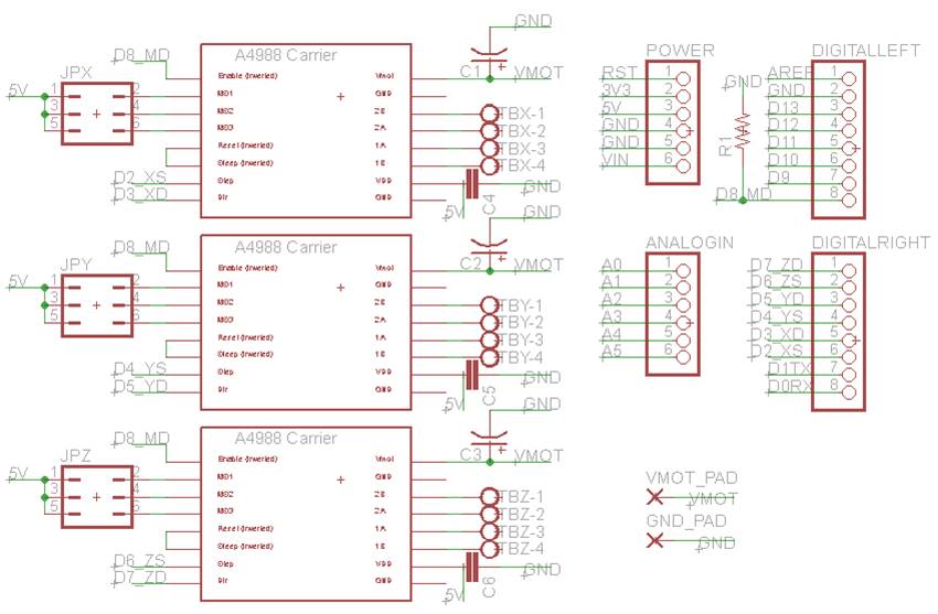 Blog of WeiHsiung Huang How to check device and add device library in