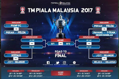 Live Streaming Suku Akhir Kedua Piala Malaysia 24 September 2017