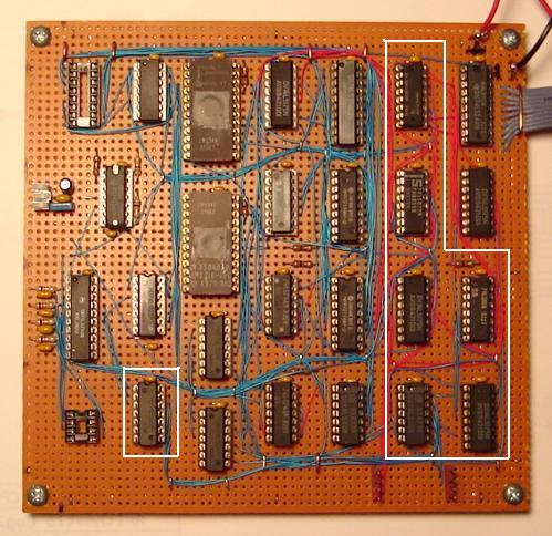 Arithmetic Logic Unit 