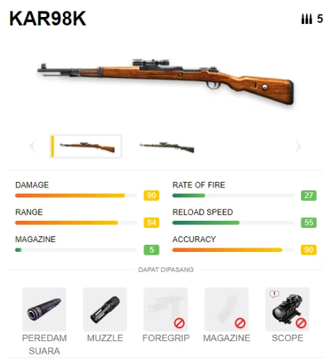 Gambar Senjata Free Fire Kartun Kata Kata