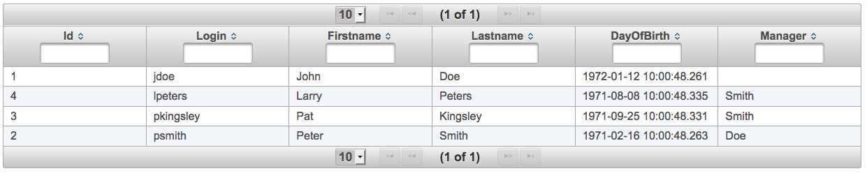 Javatar's Developer Blog: Implementing sortable, filterable