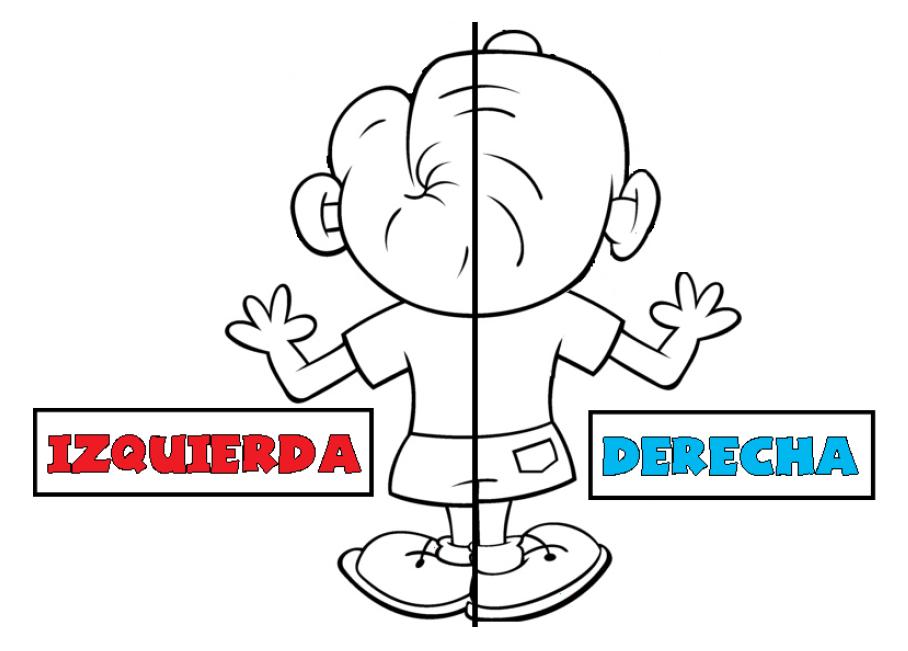 RECURSOS y ACTIVIDADES para Educación Infantil Orientación espacial