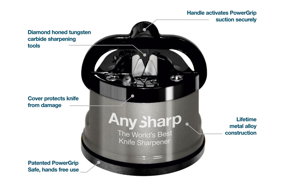 Kitchen and Residential Design This is the best knife sharpener I own