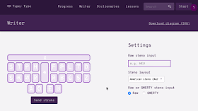 animated steno diagram