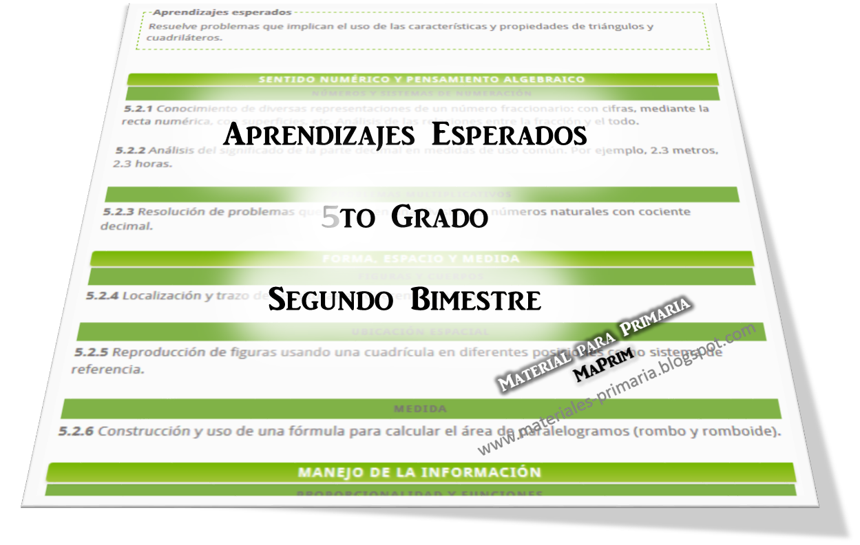 Aprendizajes Esperados de Matemáticas en Quinto Grado Segundo